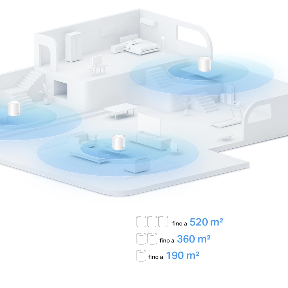 TP-LINK AX1500 Whole Home Mesh Wi-Fi 6 Unit