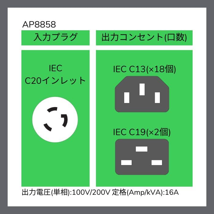 APC Metered Rack PDU Rack AC 200/208/230V RS-232 input IEC 60320 C20 output connectors 20 power IEC 60320 C13 IEC 60320 C19 BK