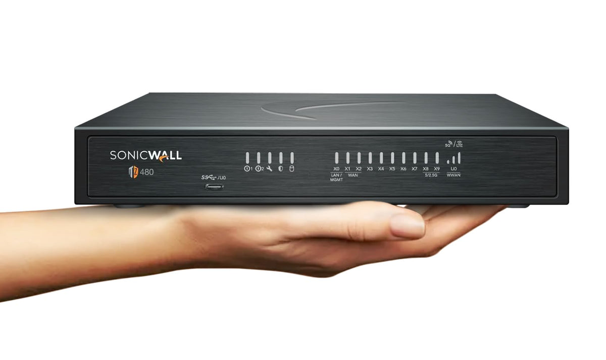 SONICWALL TZ480 HIGH AVAILABILITY