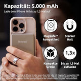 INTENSO Powerbank MW5000 5000 mAh 20 W champagne