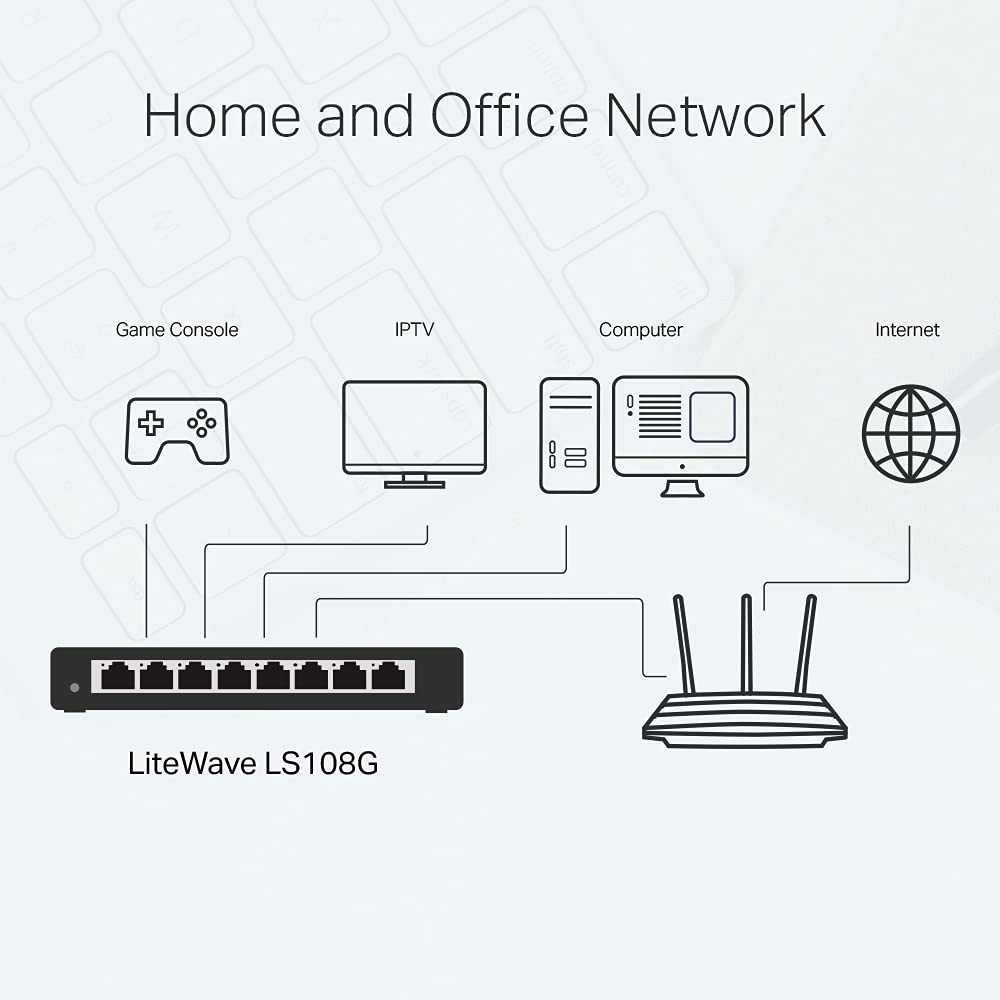 LS108G LiteWave 8-Port GB Desktop Switch