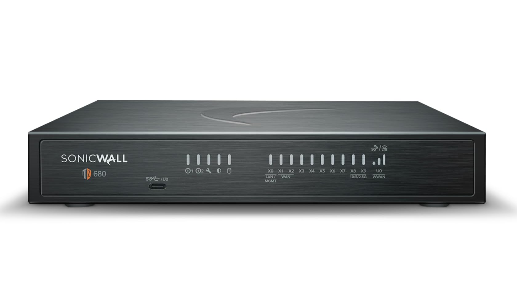 SONICWALL TZ680 HIGH AVAILABILITY