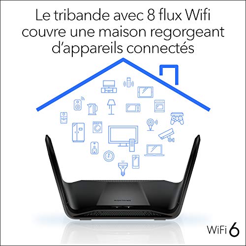 NETGEAR RAX70 Routeur Tri-Band 8-Stream Ax6600 WiFi 6