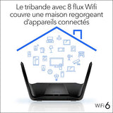 NETGEAR RAX70 Routeur Tri-Band 8-Stream Ax6600 WiFi 6