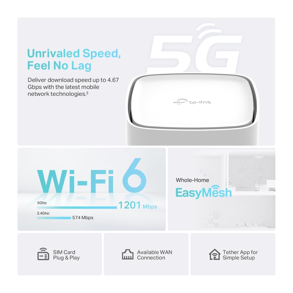 TP-LINK 5G AX1800 Wireless Dual Band Gigabit Router 1201 Mbps at 5GHz + 574 Mbps at 2.4GHz 5G NR 4.67Gbps/1.25Gbps LTE support