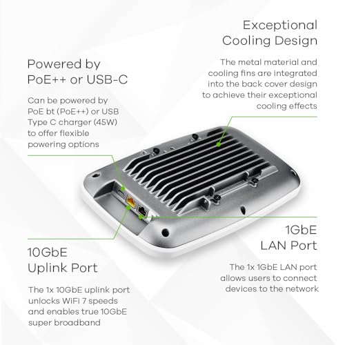 4x4 2.4Ghz+4x4 5Ghz+4x4 6Ghz 10GB