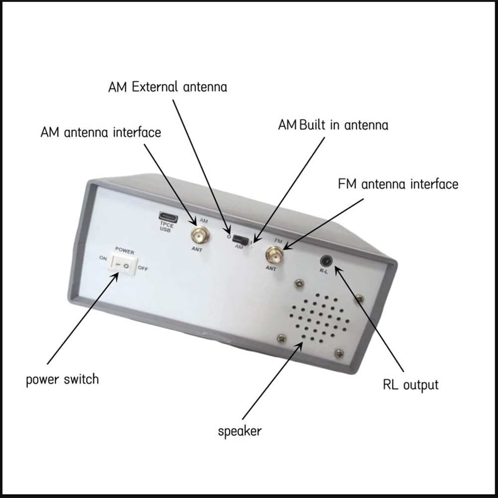 ACER P1358i Projector WXGA 5000lm 20000:1 Zoom 1.3X Wifi