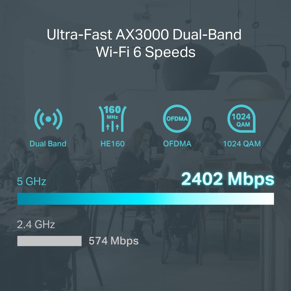 TP-LINK Omada AX3000 Wi-Fi 6 Gigabit VPN Router