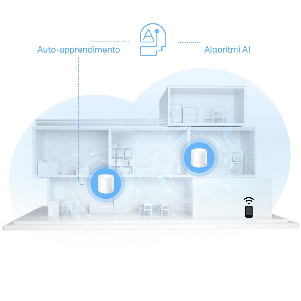 TP-LINK AX1500 Whole Home Mesh Wi-Fi 6 Unit