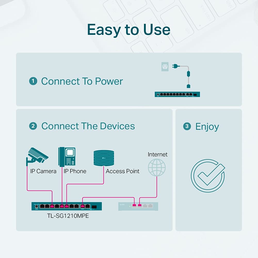10-Port Gigabit Easy Smart Switch