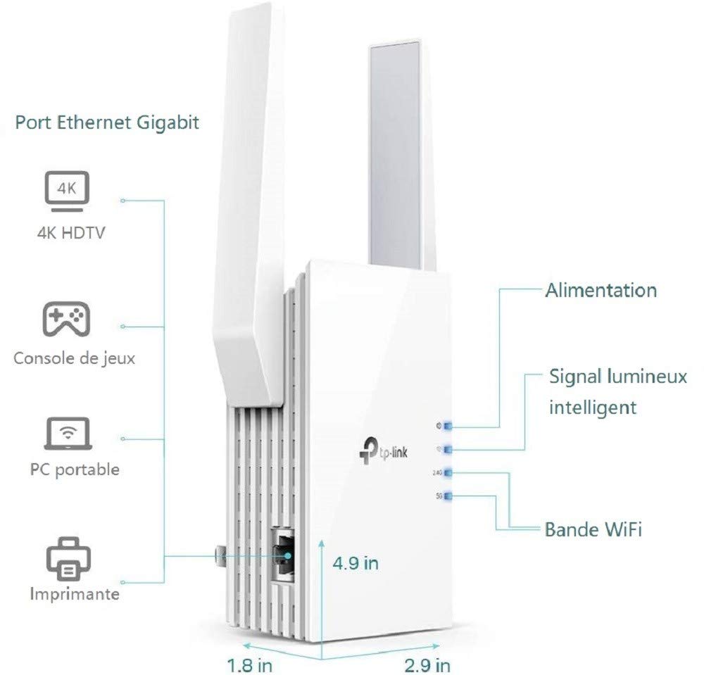 AX1500 Wi-Fi Range Extender