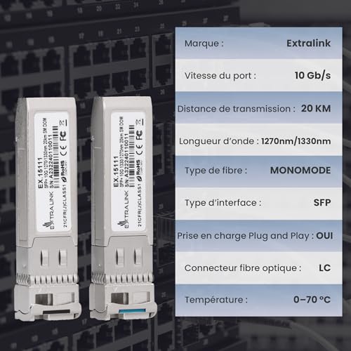 Extralink EX.15111 module émetteur-récepteur de réseau Fibre optique 10700 Mbit/s
