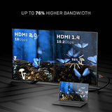 LINDY Câble HDMI High Speed Anthra Line 1m