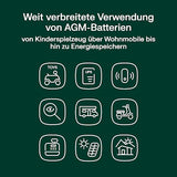 Green Cell AGM04 Batterie de l'onduleur Sealed Lead Acid (VRLA) 12 V 7 Ah