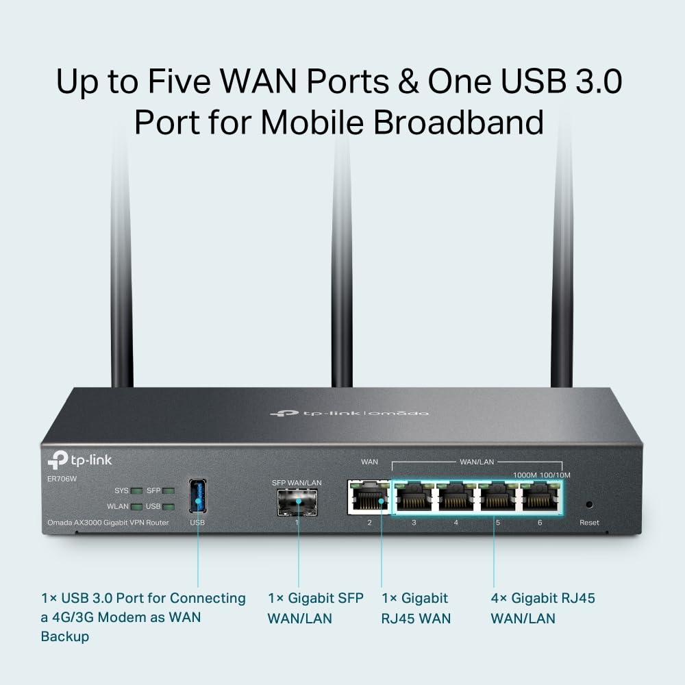 TP-LINK Omada AX3000 Wi-Fi 6 Gigabit VPN Router