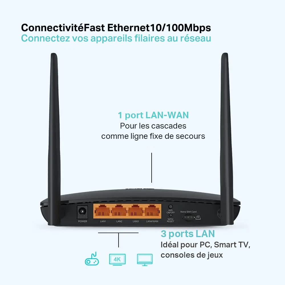 300Mbps Wireless N 4G LTE Router