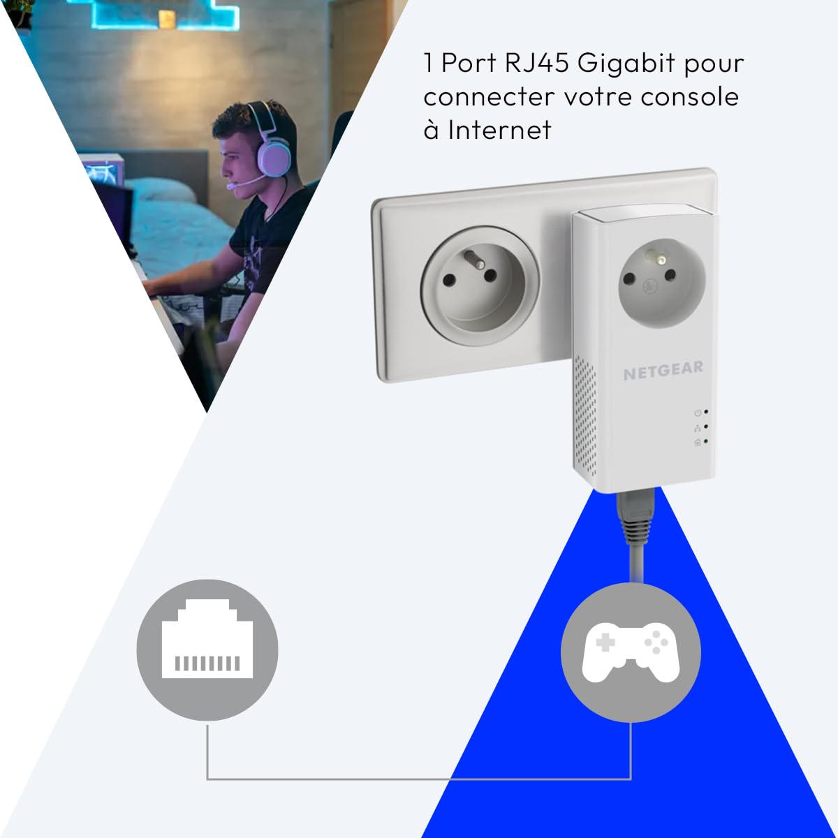 NETGEAR Pack de 2 CPL Gigabit 1000Mbps avec Prise filtree