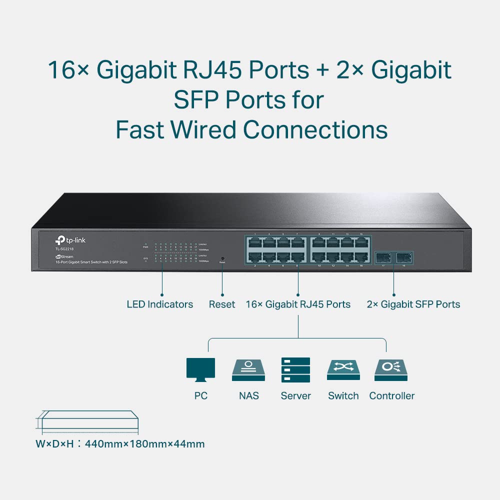 TP-Link JetStream TL-SG2218 commutateur réseau Géré L2/L2+ Gigabit Ethernet (10/100/1000) 1U Noir