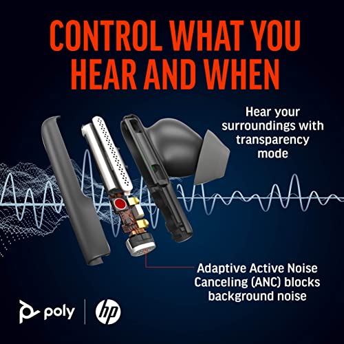 HP Poly Voyager Free 60+ UC M Carbon Black Earbuds +BT700 USB-C Adapter +Touchscreen Charge Case Casque Sans fil Ecouteurs Appels/Musique USB Type-C Bluetooth