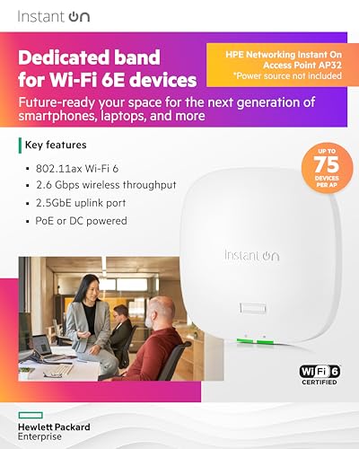HPE Networking Instant On AP32 (RW) Borne daccès sans fil Wi Fi 6 Wi Fi 6E 2.4 GHz 5 GHz 6 GHz montable au plafond/mur