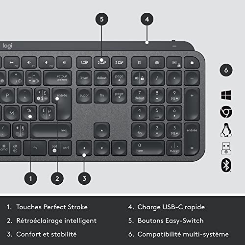 LOGITECH MX Keys For Business - Graphite - Central (FR)