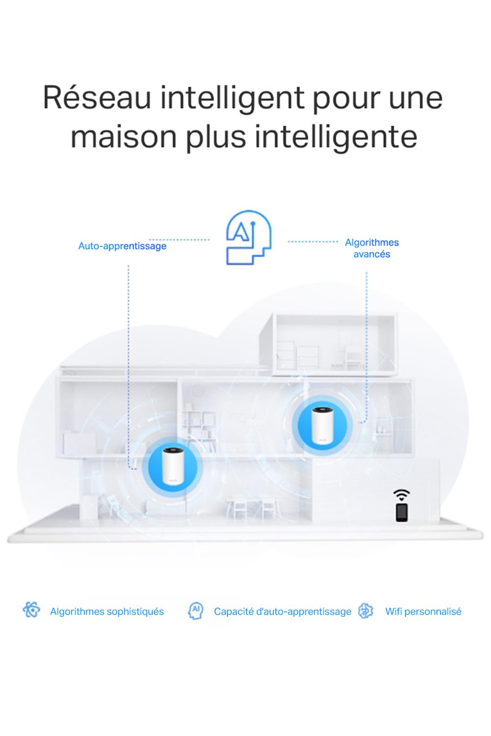 TP-LINK AXE5400 Whole Home Mesh Wi-Fi 6E System Tri-Band 574Mbps at 2.4GHz + 2402Mbps at 5GHz + 2402Mbps at 6GHz