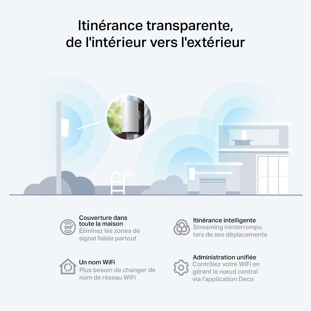Deco X50-Outdoor 1-pack