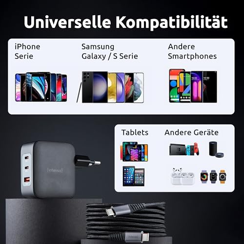 CHARGEUR SECTEUR USB TYPE C 100 W AVEC CORDON 2,0 M