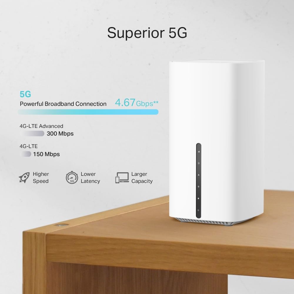 TP-LINK 5G AX1800 Wireless Dual Band Gigabit Router 1201 Mbps at 5GHz + 574 Mbps at 2.4GHz 5G NR 4.67Gbps/1.25Gbps LTE support
