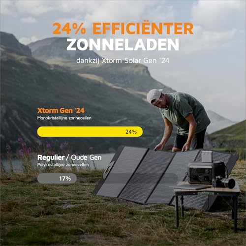 XTORM Panneau solaire pliable 200 W