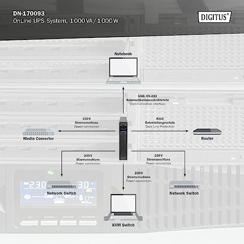 Digitus DN-170093 alimentation d'énergie non interruptible Double-conversion (en ligne) 1,5 kVA 8 sortie(s) CA