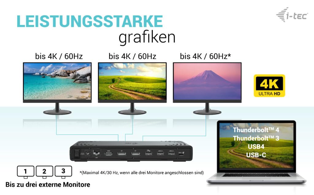 I-TEC USB-C Triple Display DS Gen2 2xDP 1xHDMI 1xGLAN 1xUSB 3.2 Gen2 2xUSB 3.2 Gen1 2xUSB-C Gen2 2xUSB 2.0 1xAudio/Mic PD100W