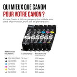 CANON PIXMA TS8750 MFP colour ink-jet A4 15 ipmprint 200 sheets USB 2.0 Wi-Fi black