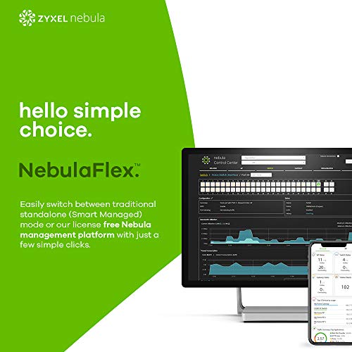 28 Port Smart Managed Gigabit Switch 24x