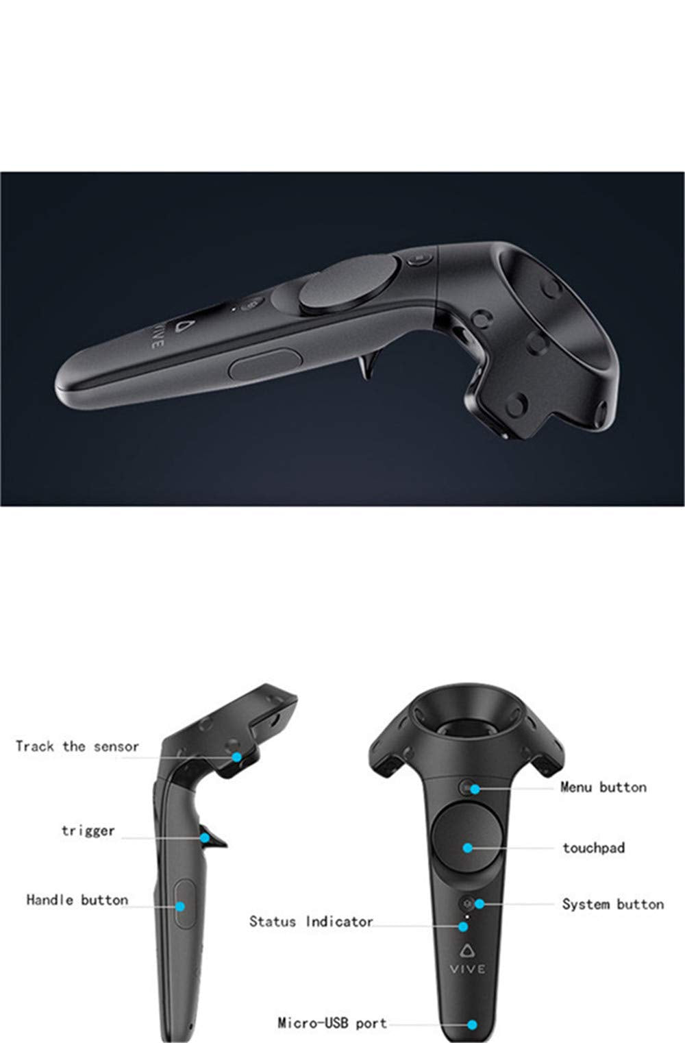 Controller