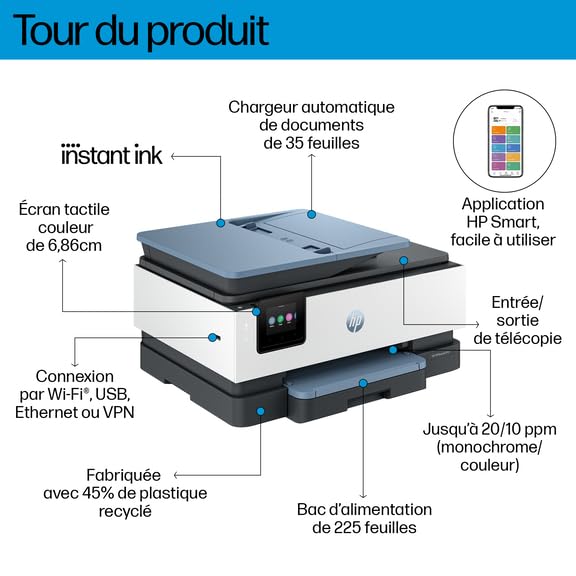 HP Officejet Pro 8125e All-in-One MFP colour inkjet A4 12ppm Copy 20ppm Print 225sheets USB Wi-Fi LAN dark surf blue