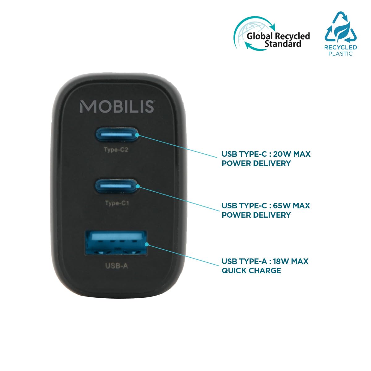 Wall Charger 65W 2 USB C+1 USB A GaN
