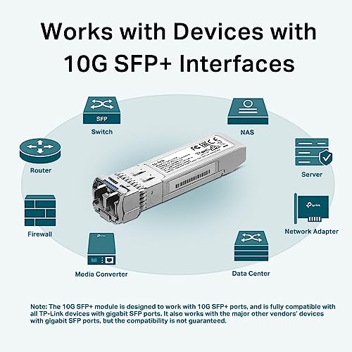 10GBase-LR SFP+LC Transceiver TXM431-LR