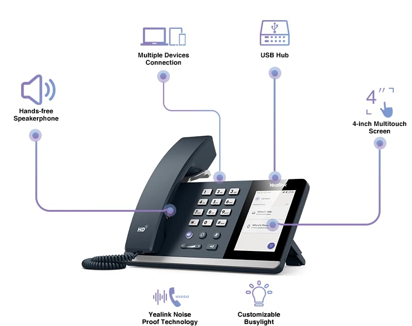 YEALINK MP50-TEAMS Poste téléphone SIP écran 4" PoE