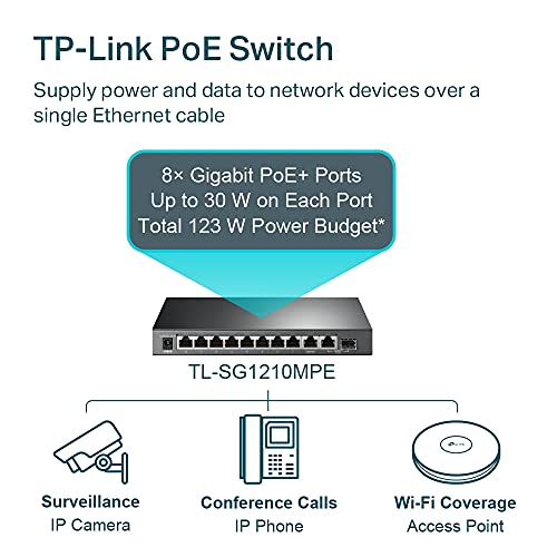 10-Port Gigabit Easy Smart Switch