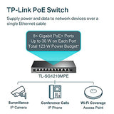 TP-Link TL-SG1210MPE Switch 10 ports Gigabit Etendu dont 8 PoE+123W & 1 port SFP