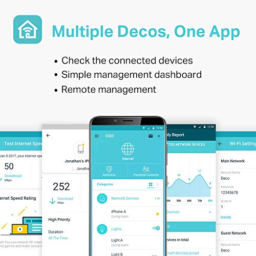 AC1200 Whole-Home Mesh Wi-Fi Unit
