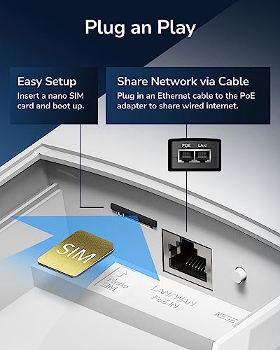 Cudy LT700 routeur sans fil Gigabit Ethernet Bi-bande (2,4 GHz / 5 GHz) 4G Blanc