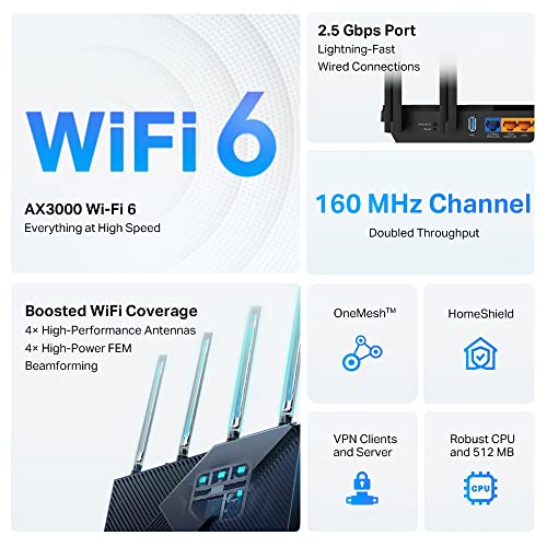 TP-LINK ARCHER AX55 PRO Routeur WiFi 6 AX3000 Gigabit