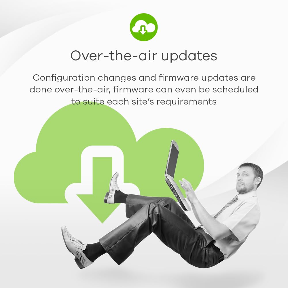 Zyxel FWA505 5G Indoor LTE Modem Router