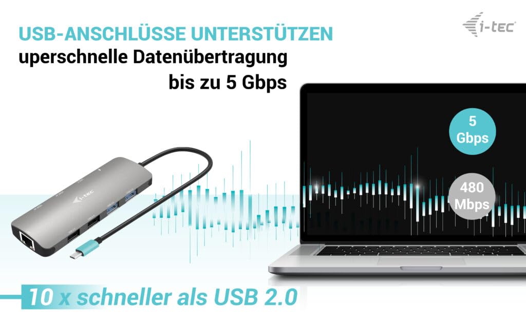 I-TEC USB-C Metal Nano Dock 2x HDMI 1x GLAN 2x USB 3.2 2x USB2.0 1x USB-C 3.2 Gen.1 Data 1x USB-C 100W PD Sans Alimentation