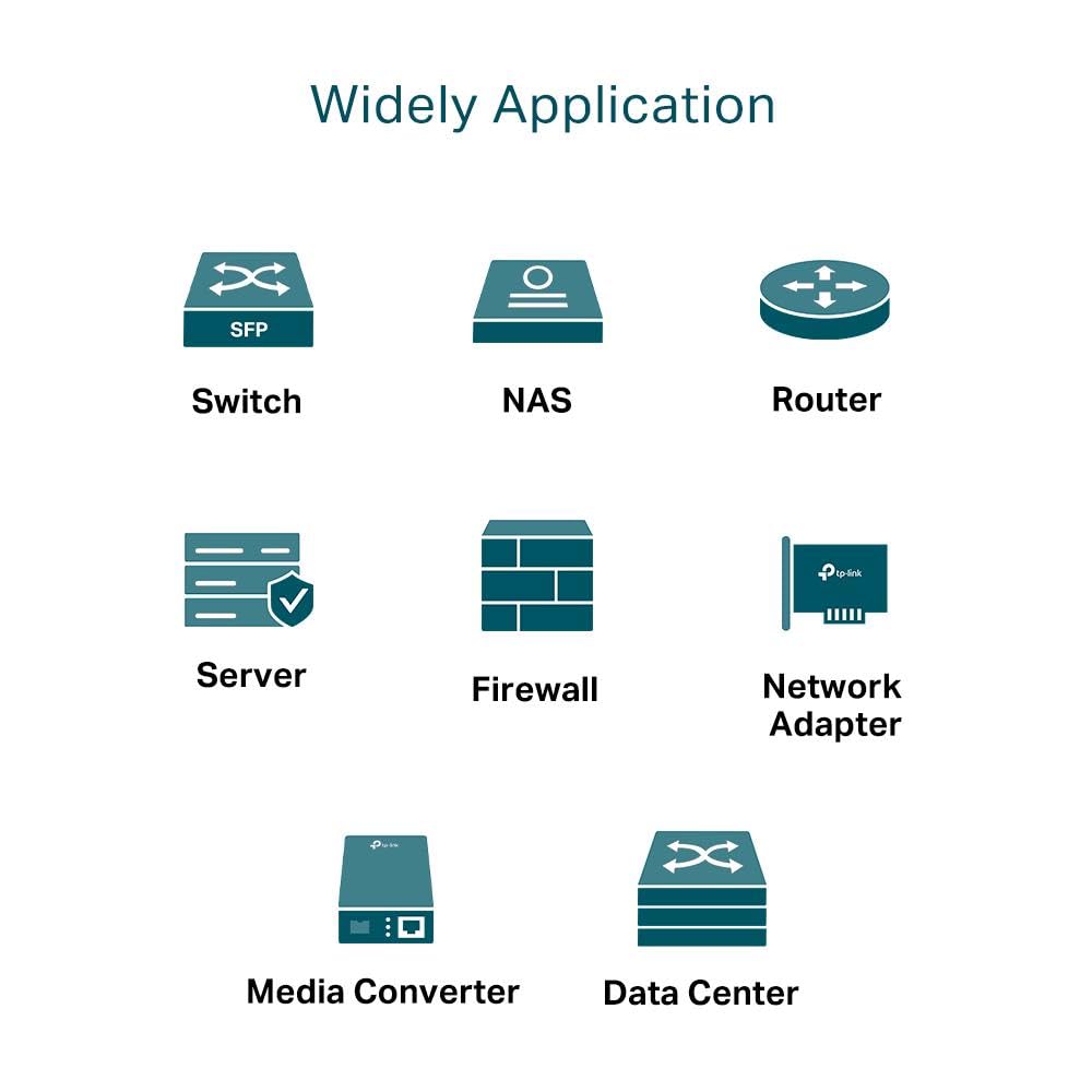 Omada 10Gbase-BX Single-Mode WDM Bi-Dire