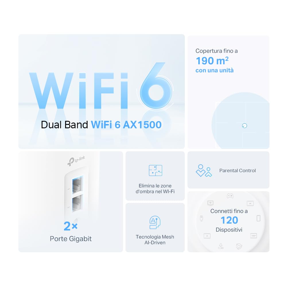 TP-LINK AX1500 Whole Home Mesh Wi-Fi 6 Unit