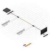 LINDY Kit extender HDMI 2.0 sur fibre optique 300m 10.2G