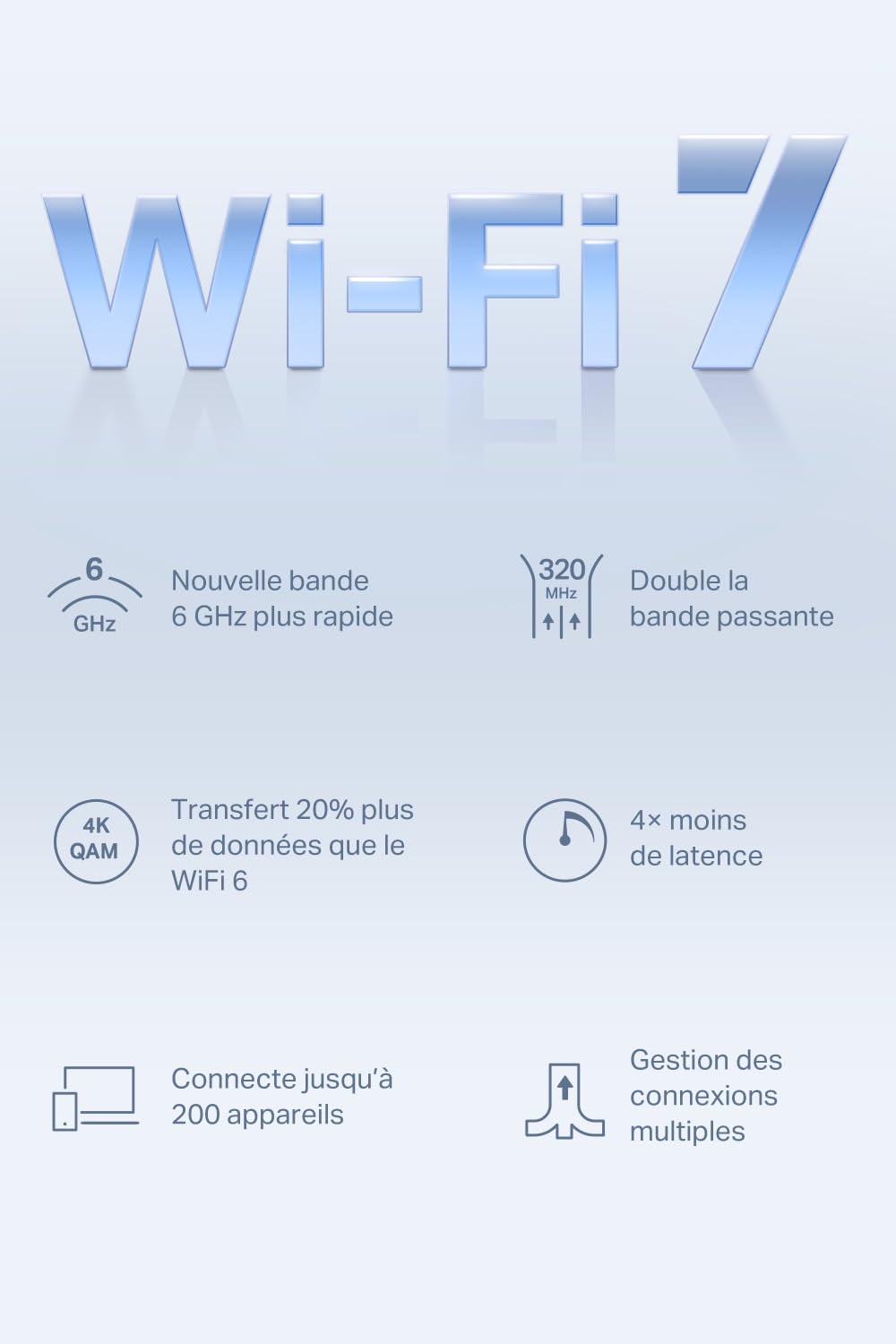 TP-LINK MERCUSYS Halo H47BE 2-pack BE9300 Whole Home Mesh Wi-Fi 7 System